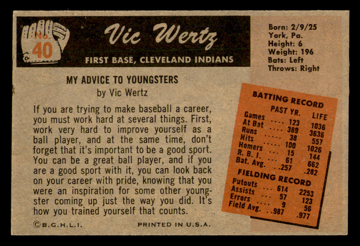 1955 Bowman Vic Wertz #40