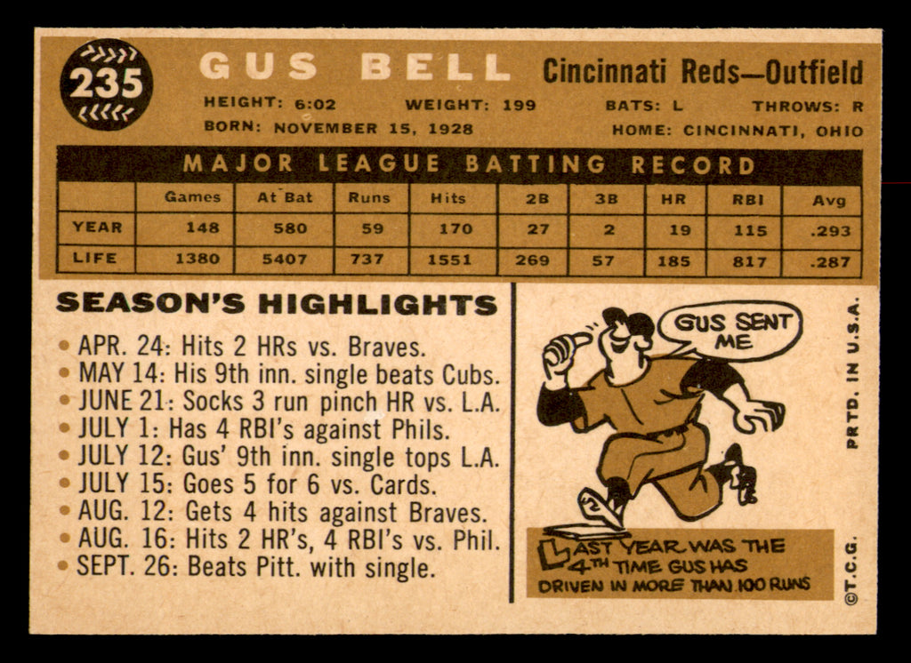 1960 Topps Gus Bell #235